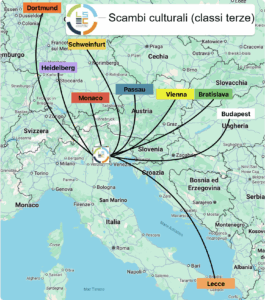 Mappa scambi Curiel 2025-26